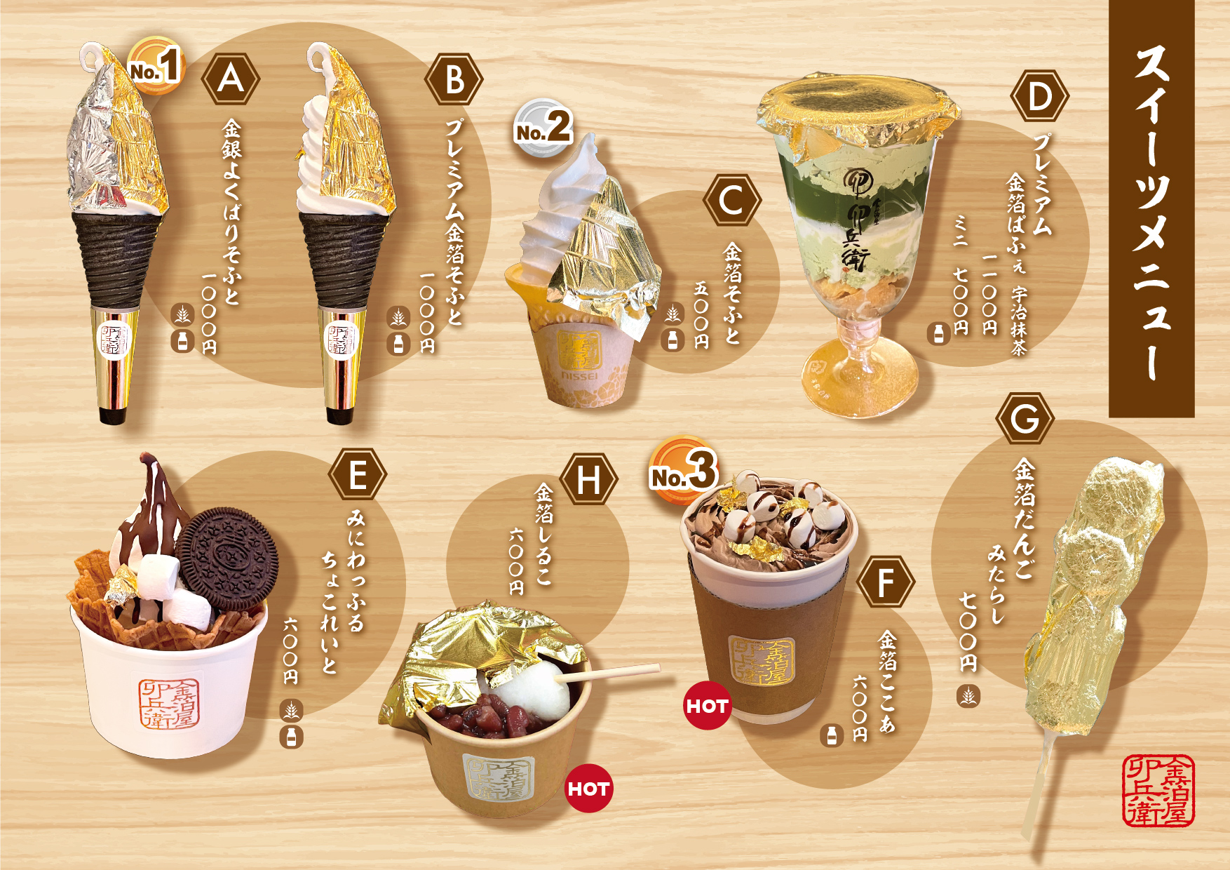 金箔スイーツ - 金箔屋卯兵衛